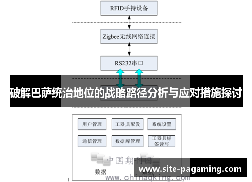 破解巴萨统治地位的战略路径分析与应对措施探讨