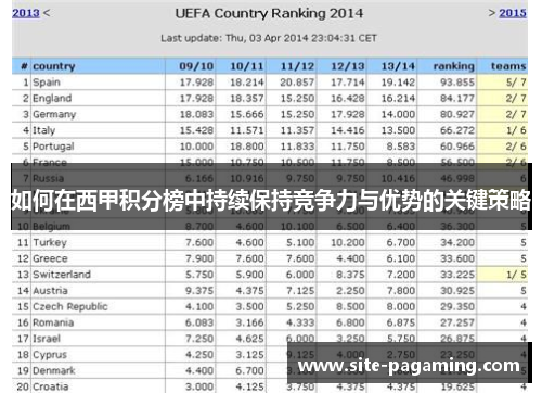 如何在西甲积分榜中持续保持竞争力与优势的关键策略