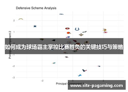 如何成为球场霸主掌控比赛胜负的关键技巧与策略
