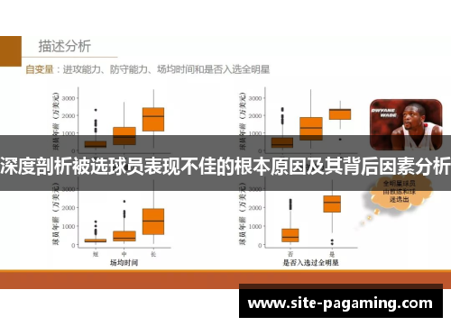 深度剖析被选球员表现不佳的根本原因及其背后因素分析