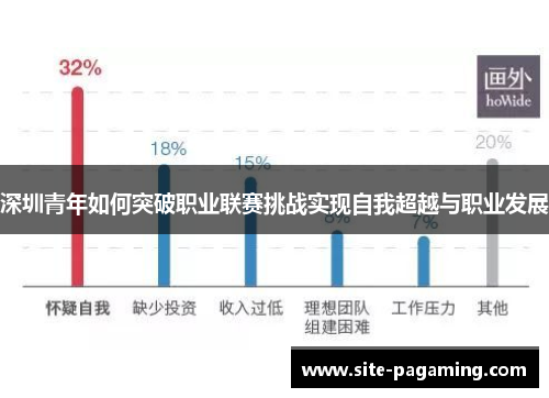 深圳青年如何突破职业联赛挑战实现自我超越与职业发展