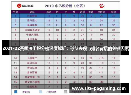2021-22赛季法甲积分榜深度解析：球队表现与排名背后的关键因素