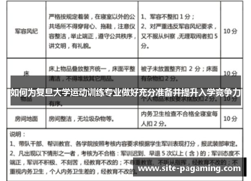如何为复旦大学运动训练专业做好充分准备并提升入学竞争力
