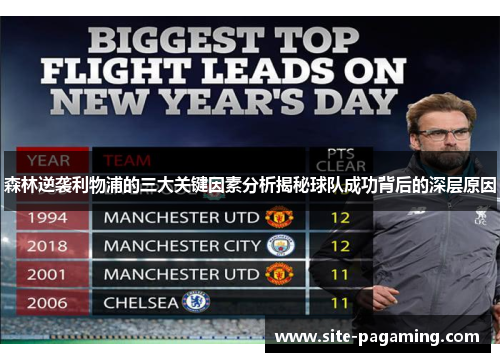 森林逆袭利物浦的三大关键因素分析揭秘球队成功背后的深层原因