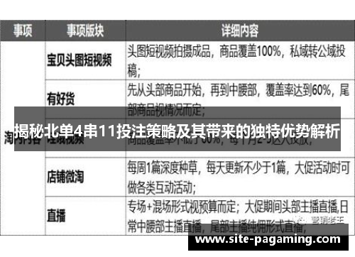 揭秘北单4串11投注策略及其带来的独特优势解析