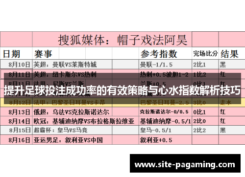 提升足球投注成功率的有效策略与心水指数解析技巧