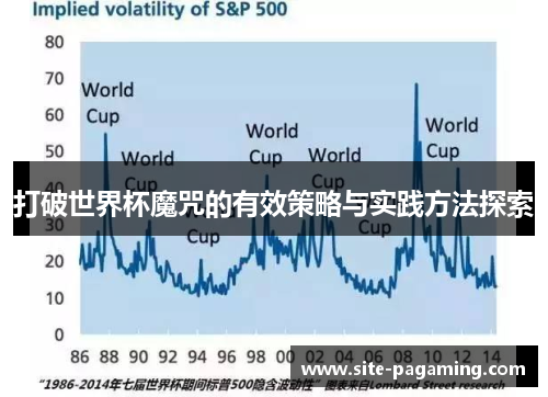 打破世界杯魔咒的有效策略与实践方法探索