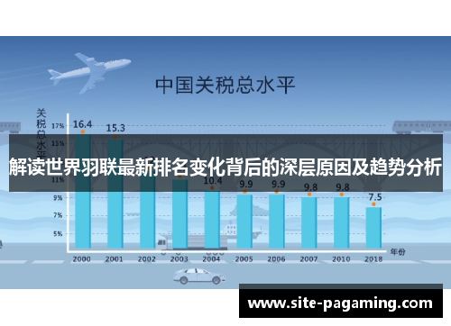 解读世界羽联最新排名变化背后的深层原因及趋势分析