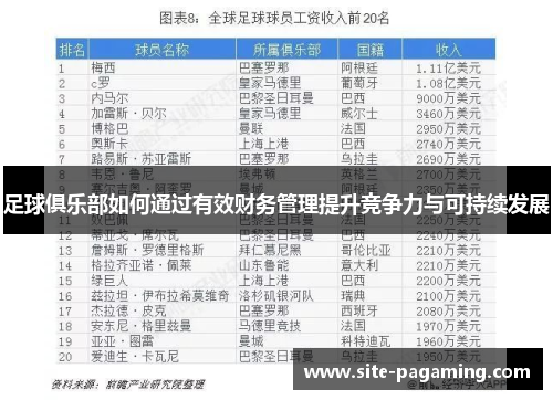 足球俱乐部如何通过有效财务管理提升竞争力与可持续发展