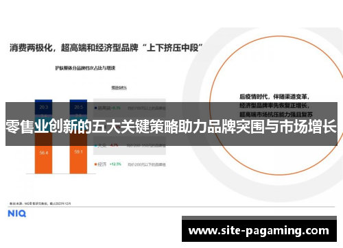 零售业创新的五大关键策略助力品牌突围与市场增长