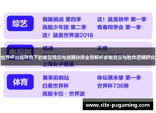 世界杯出线形势下的智慧博弈与战略抉择全景解析多维变量与胜负逻辑研究 世界杯出线形势下的智慧博弈与战略抉择全景解析多维变量与胜负逻辑研究