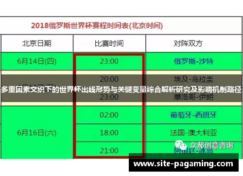 多重因素交织下的世界杯出线形势与关键变量综合解析研究及影响机制路径 多重因素交织下的世界杯出线形势与关键变量综合解析研究及影响机制路径