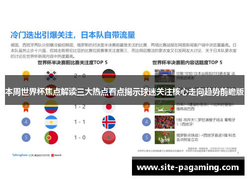 本周世界杯焦点解读三大热点看点揭示球迷关注核心走向趋势前瞻版 本周世界杯焦点解读三大热点看点揭示球迷关注核心走向趋势前瞻版