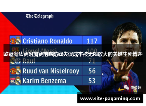 欧冠淘汰赛附加赛前瞻防线失误成本被无限放大的关键生死博弈 欧冠淘汰赛附加赛前瞻防线失误成本被无限放大的关键生死博弈